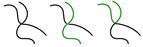 اصل تداوم